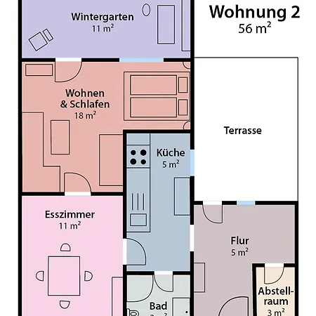 Sahlenburger2 Lägenhet
